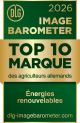 DLG_IB_ER